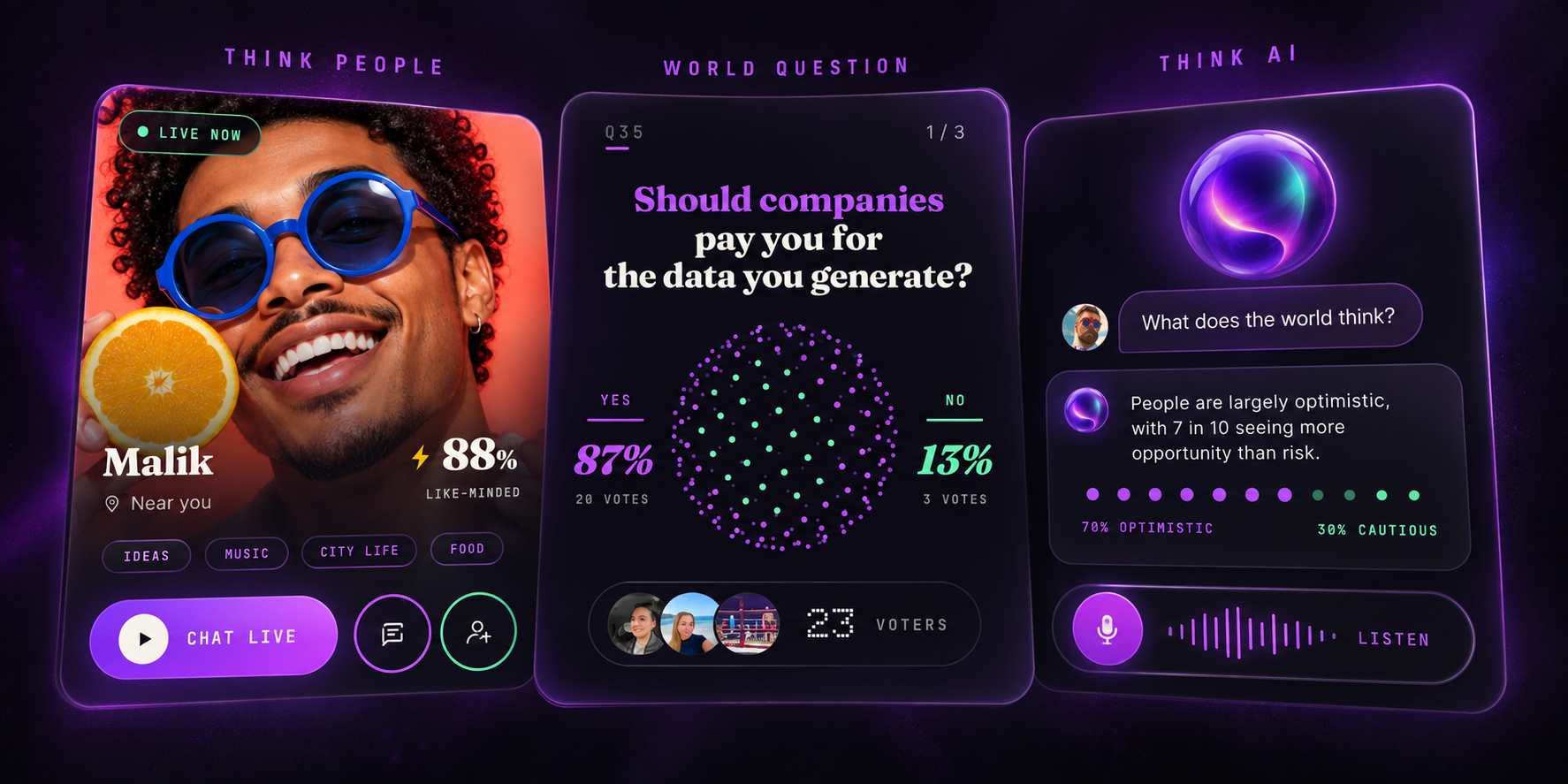 THINK features including questions, compatibility and people